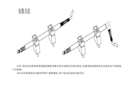 深圳市米朗科技有限公司MIRAN米朗LVDT8分体式差动变压位移传感器厂家高精度