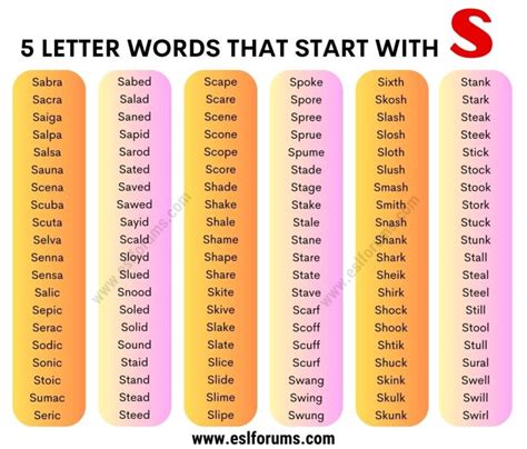 1600+ 5 Letter Words that Start with S - ESL Forums
