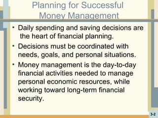 Entrepreneurship Money 的图像结果