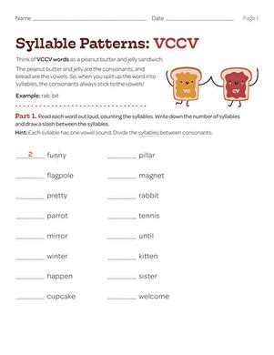Image result for Vccv Syllable Pattern
