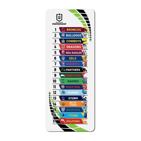 NRL Magnetic Ladder. ball design - SPORTFIRST NAMBUCCA