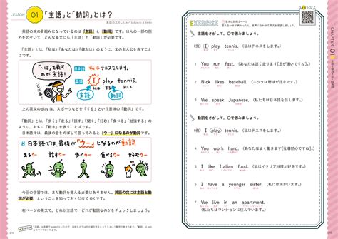 Image result for How to Go to Script Mode in Python