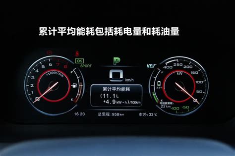 汽车油耗表上的瞬时油耗、平均油耗和续航里程，是如何计算的？_腾讯新闻