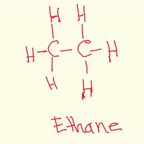 Ethane Formula ||Formula for Ethane