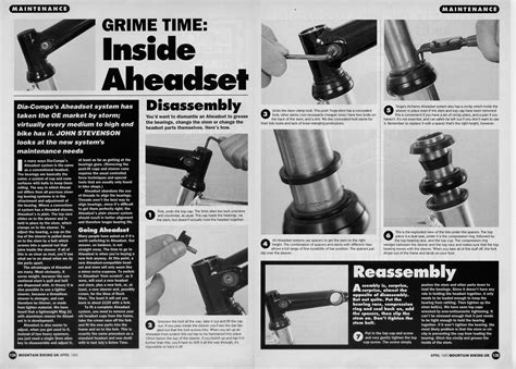 Image result for Install Threadless Headset