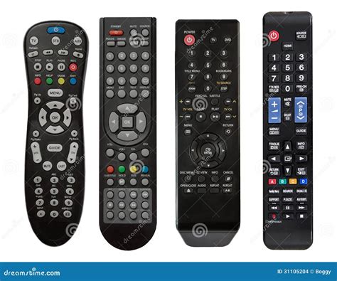 Image result for Identifying Remote Control