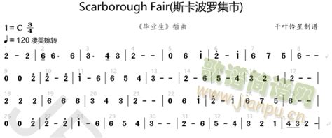 Image result for Android LED Light Controller