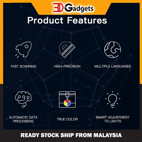 Creality Scanner CR Scan 01 Software 的图像结果