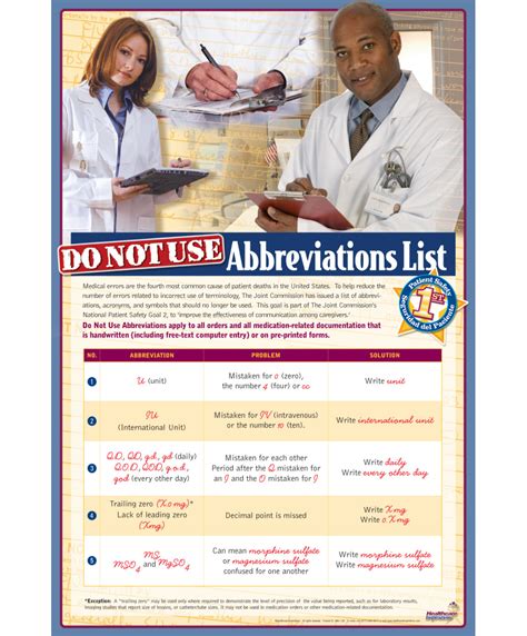 Abbreviations Joint Commission at Timothy Dematteo blog