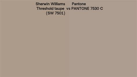 SW 7501 Final Assignment 的图像结果