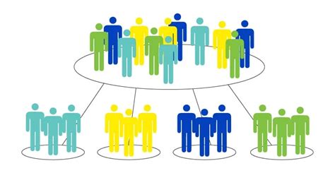 Image result for How to Generate Representative Samples