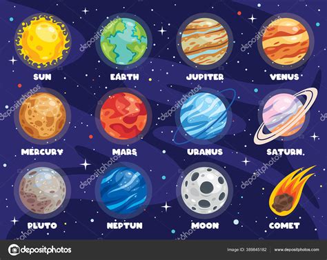 Image result for Solar System 12 Planets