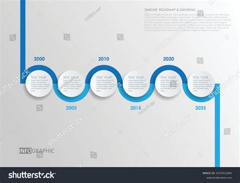 Image result for Project RoadMap
