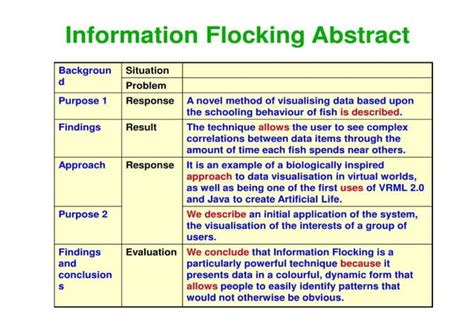 Problem-Solution Pattern 的图像结果