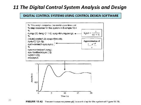 Image result for Digital Control System Animation