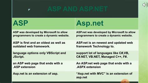 Classic Asp Vs Asp.Net | asp net classic asp 새로운 업데이트