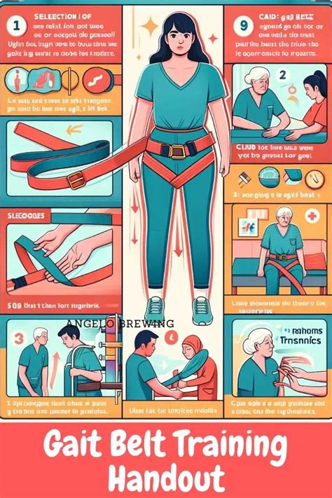 Image result for Gait Belt Tutorial