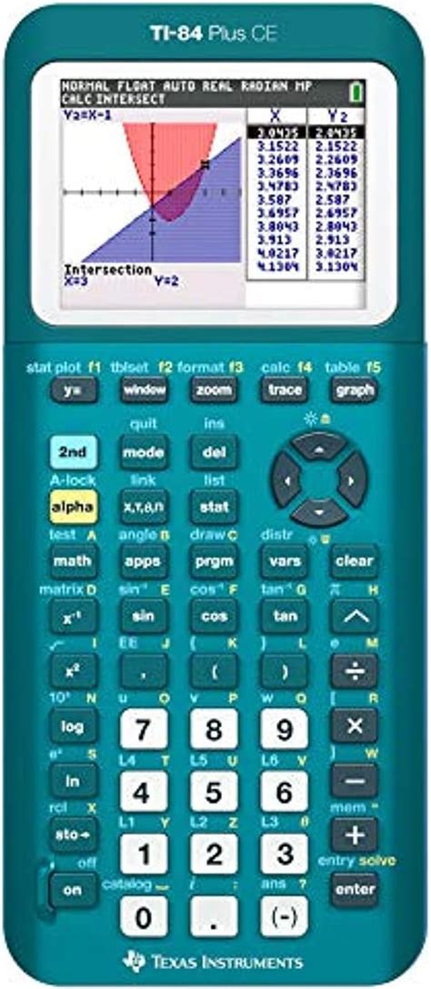 Texas Instruments TI-84 Plus CE Handheld Graphing Calculator, Teal ...