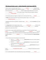 Image result for Crash Course A&P