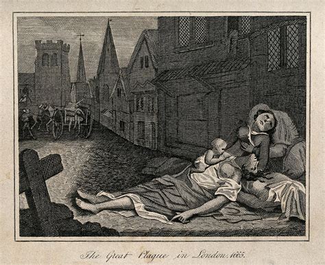 Pepys and the plague | Wellcome Collection