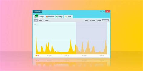 Glassware Network Monitor 的图像结果