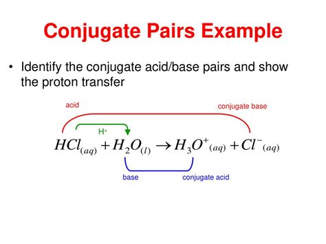 Rezultat imagine pentru Conjugate Base Tutorial