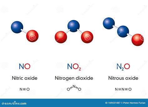 Nitric Oxide, NO, Molecule Model, Chemical Formula. Nitrogen Oxide, Nitrogen Monoxide Or ...