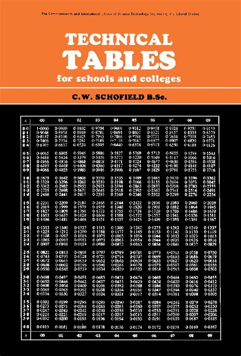 Technical Tables for Schools and Colleges: The Commonwealth and ...