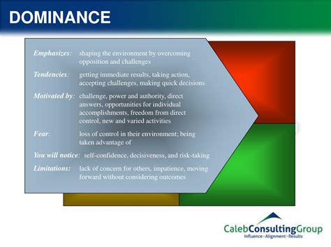 Define Influence 的图像结果
