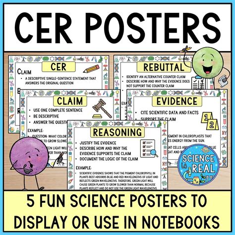CER in Science: Making Scientific Writing Click for Your Students ...
