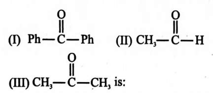 The correct order of reactivity of PhMgBr with: