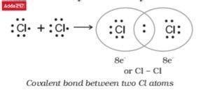 chemistry[tex] \mathcal{ \red{ \huge{ \: define \: covalent \: bond ...