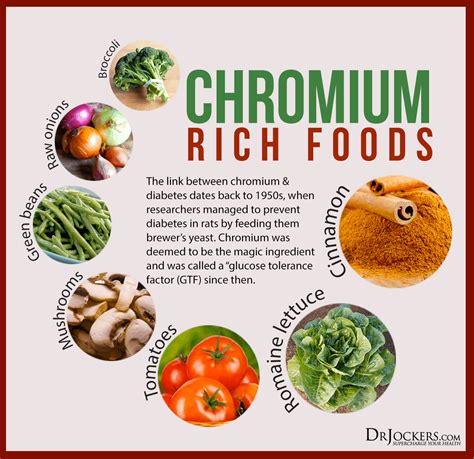 Foods rich in chromium - gulumailer