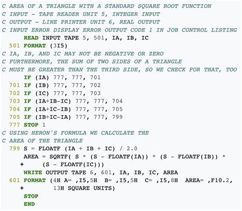 Fortran Example Program 的图像结果