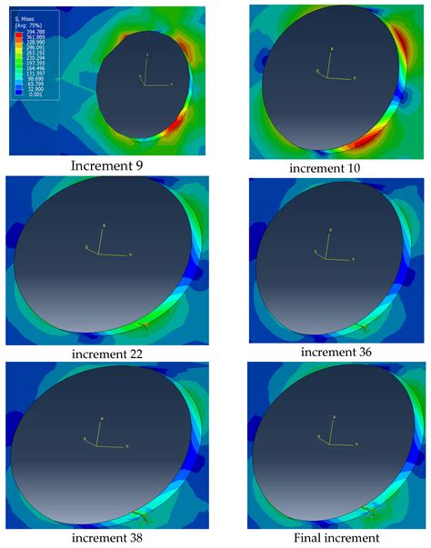 Numerical Study of Crack Prediction and Growth in Automotive Wheel Rims