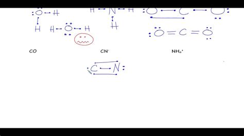 Image result for Localized Electron Model