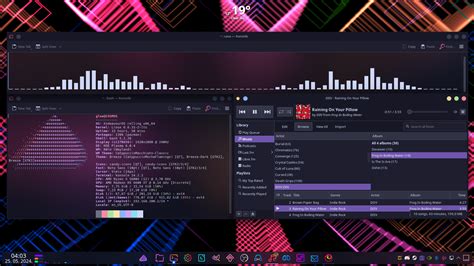 Image result for Customize Linux