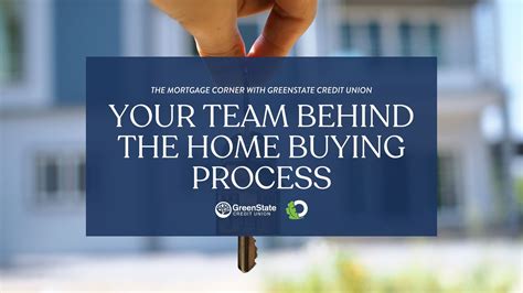 The Mortgage Corner with Greenstate Credit Union