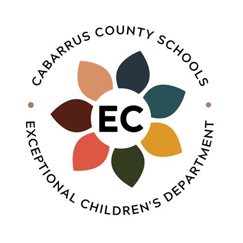 Cabarrus County Schools - About Us