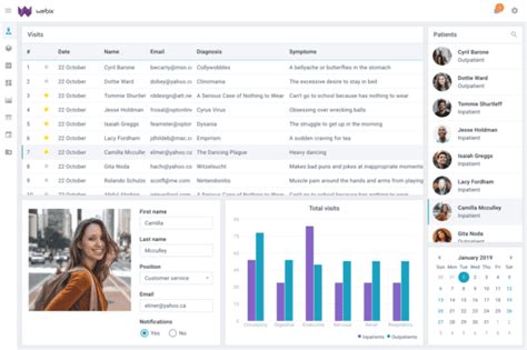 Image result for JavaScript Library for Web Development