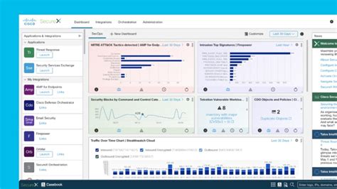 secure slots platform,Enter the secure sl