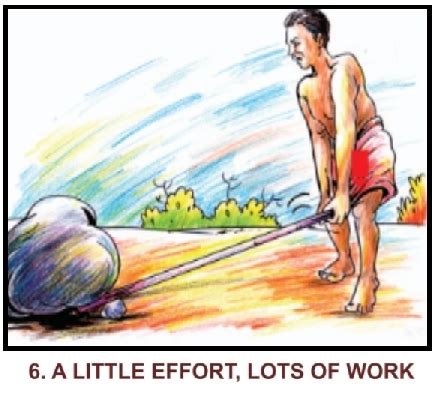 Image result for Basic Science for Class 5