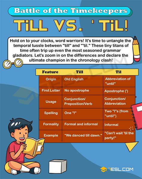 Till vs. Til: Tips for Correct Usage • 7ESL