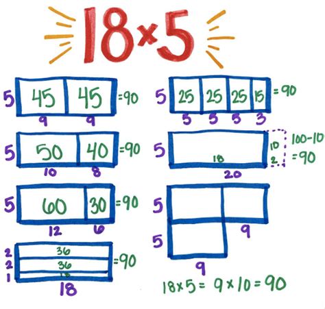 Math Number Increasing 的图像结果