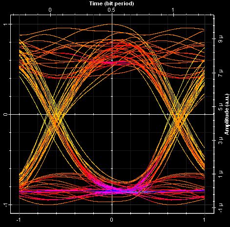 FTTH Home Connection 的图像结果