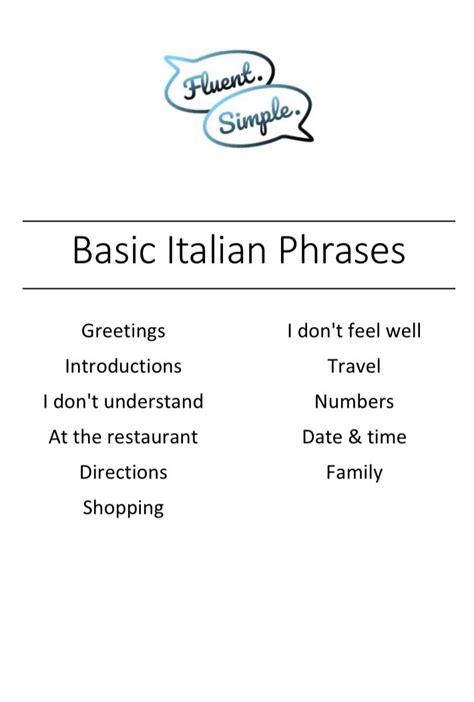 Common Italian Phrases 的图像结果