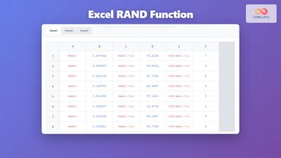 Image result for Random Function Excel