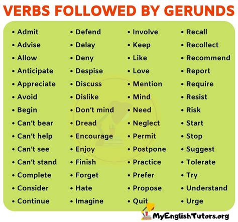 50+ Useful Verbs Followed by Gerunds in English | Learn english words, Verb, Learn english