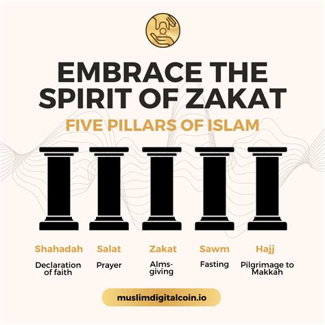 🌟 Embrace the Spirit of Zakat 🕌 Zakat, the Third Pillar of Islam, holds ...