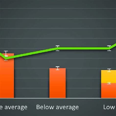 Taylor Study Method 的图像结果